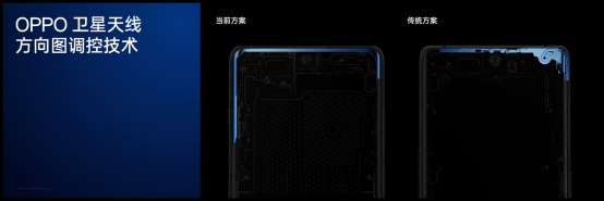 OPPO前瞻Find X7系列前沿科技 以通訊工程之力，重塑旗艦技術(shù)新標桿